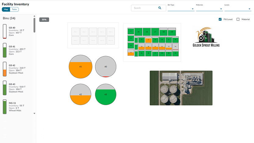 Prosense feed sensor